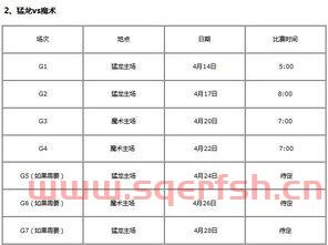 CBA 2022 季后赛赛程安排规则公布各阶段时间及赛制全知道