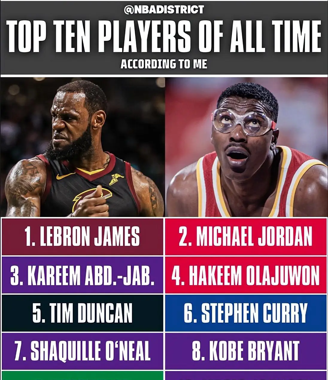 美国博主与父亲评NBA历史前十巨星结果差异引热议
