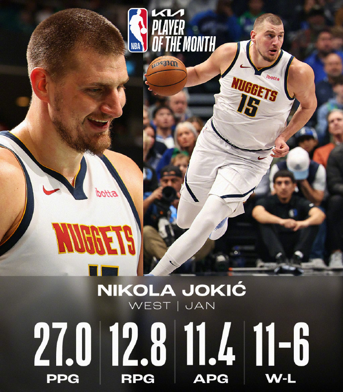 字母哥月最佳球员_nba1月最佳_NBA 1月月最佳球员