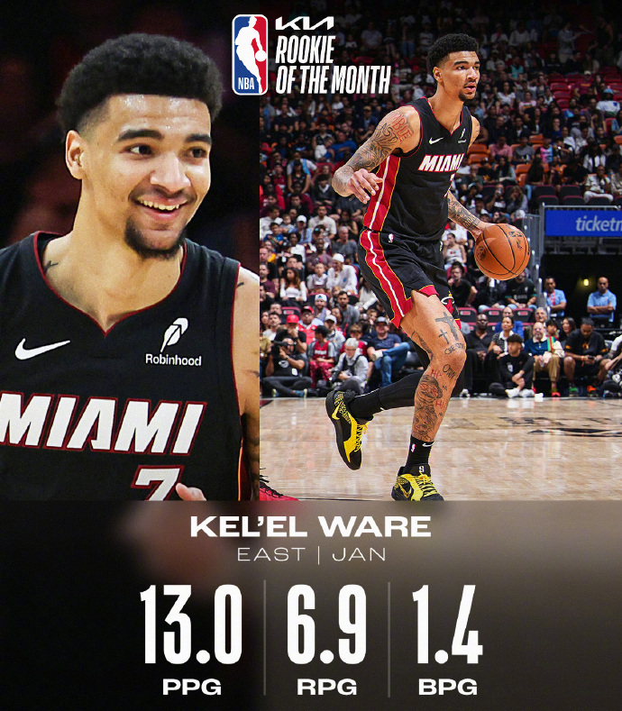 nba1月最佳_NBA 1月月最佳球员_字母哥月最佳球员