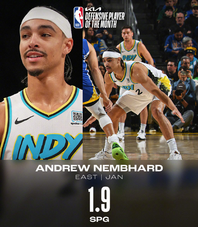字母哥月最佳球员_nba1月最佳_NBA 1月月最佳球员