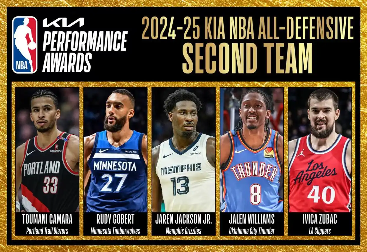 NBA最佳防守阵容争议_nba球员评选最难防球员_防守数据与战术价值