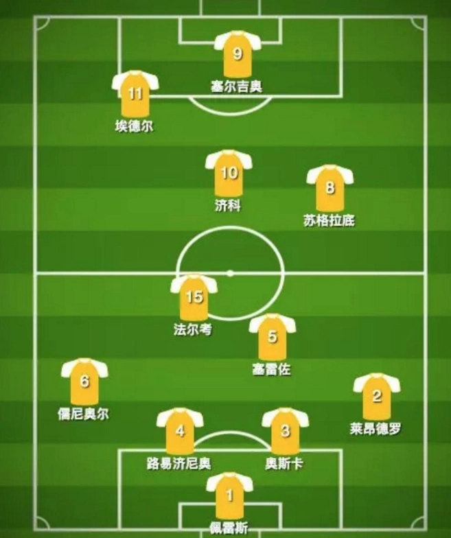 世界杯巴西不_巴西足球世界杯历史_巴西足球世界杯困境分析