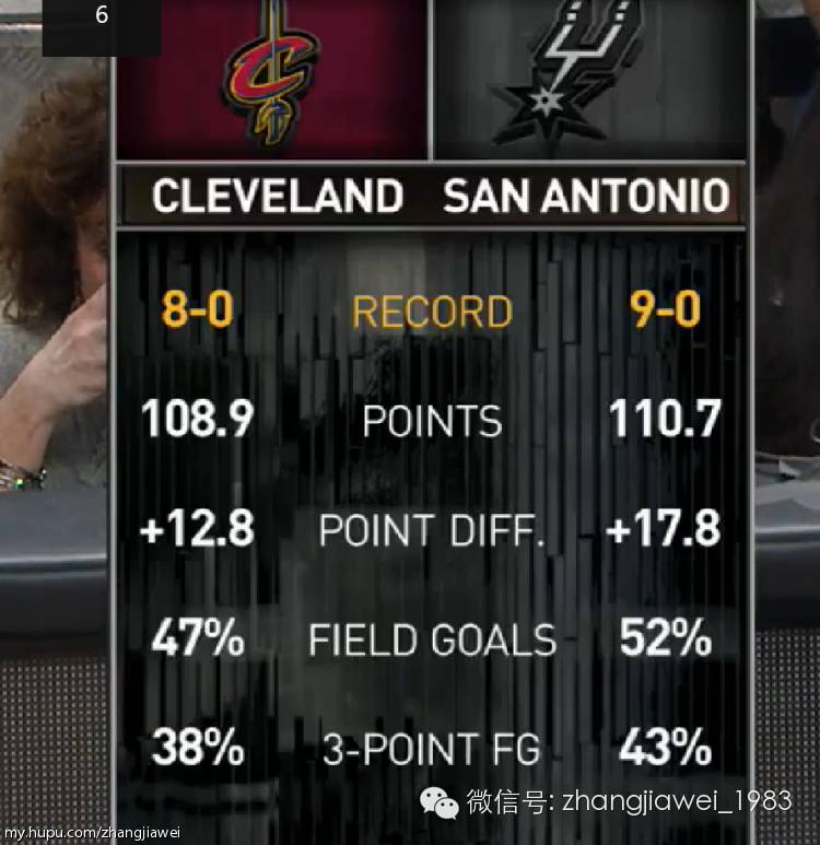 骑士马刺比赛分析_nba录像马刺vs骑士_NBA骑士马刺对战记录