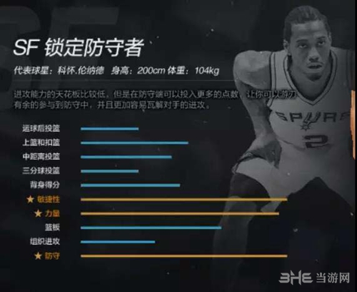 NBA2KOL2小前锋3