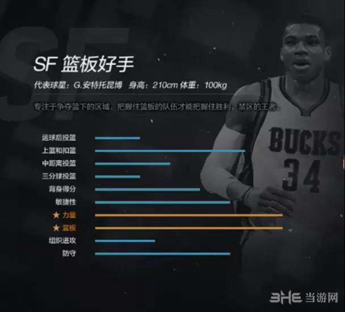NBA2KOL2小前锋4