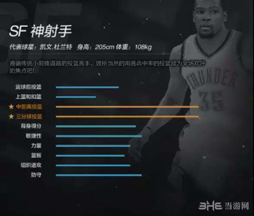 NBA2KOL2小前锋5