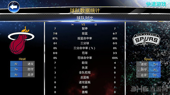 NBA2K14加入欧洲联赛队伍体验真实篮球快感