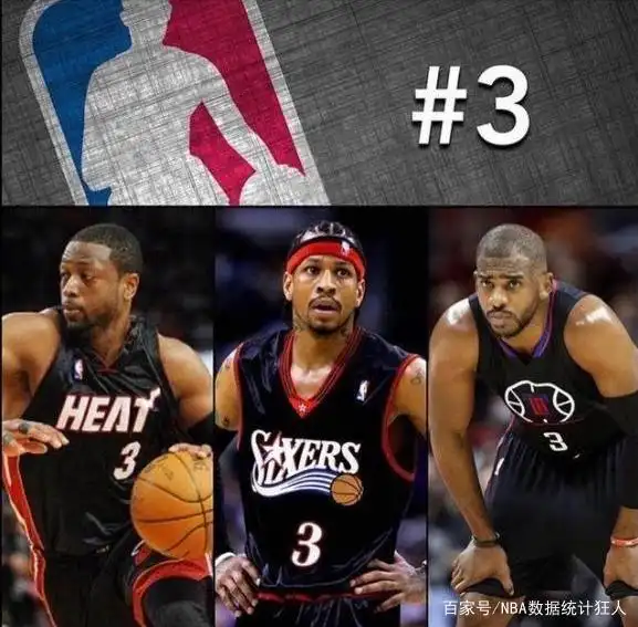 nba总抢断排行榜_NBA常规赛抢断王次数排行榜_克里斯保罗抢断王次数