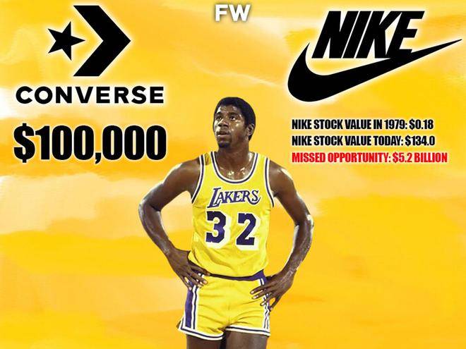 nba身价排行_迈克尔·乔丹财产_NBA球员财富排名