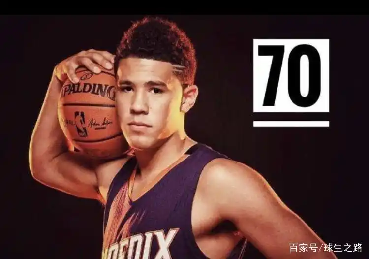 NBA现役单场得分纪录_NBA现役单场篮板纪录_nba单场纪录