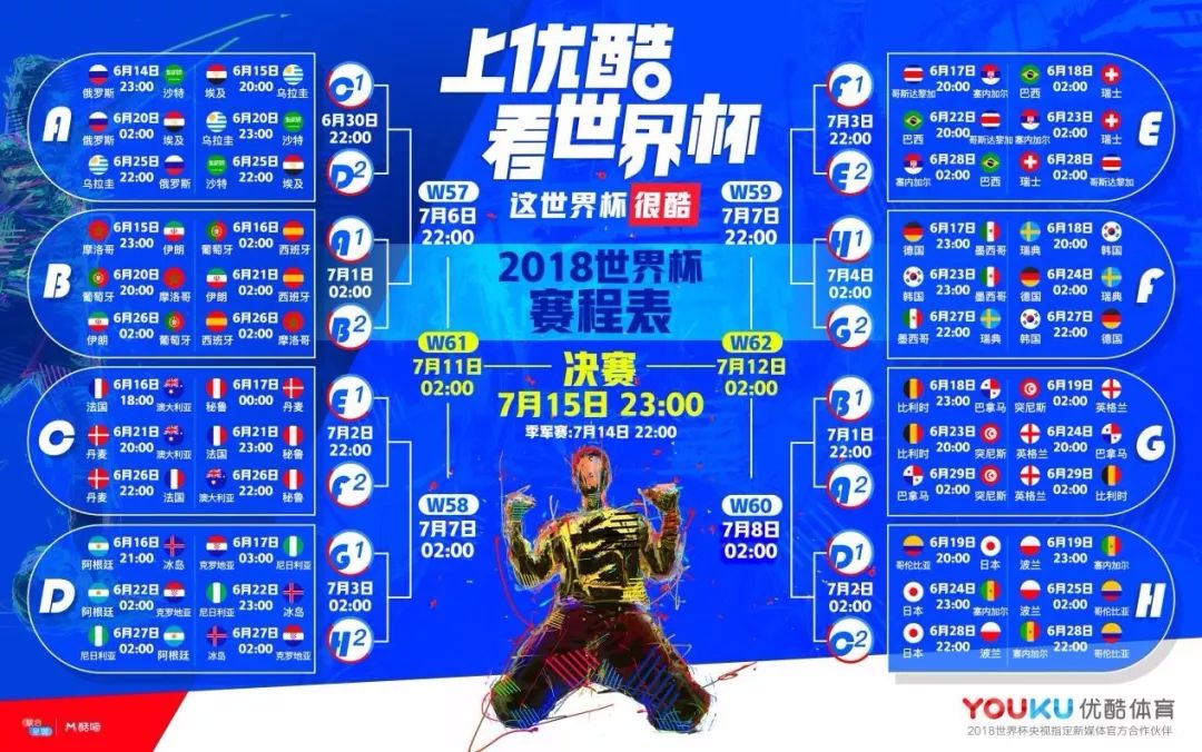 阿里 世界杯_优酷世界杯直播权_阿里巴巴体育产业化