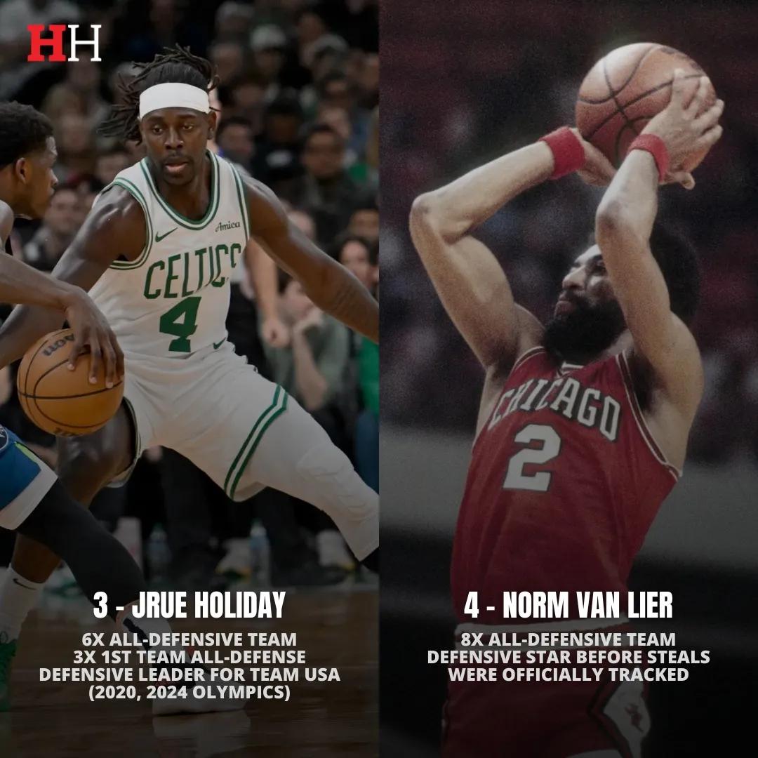 nba历史最佳防守_NBA防守最佳球员排名_NBA最佳防守阵容球员分析