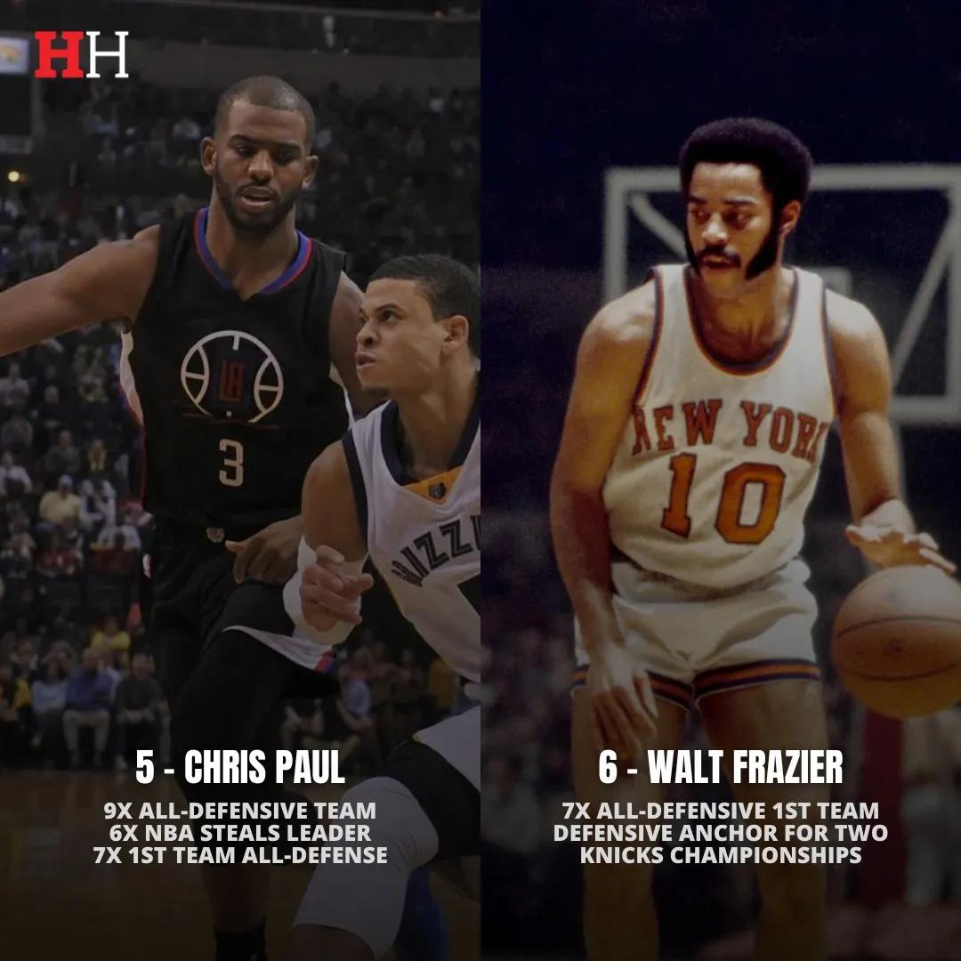 NBA最佳防守阵容球员分析_NBA防守最佳球员排名_nba历史最佳防守