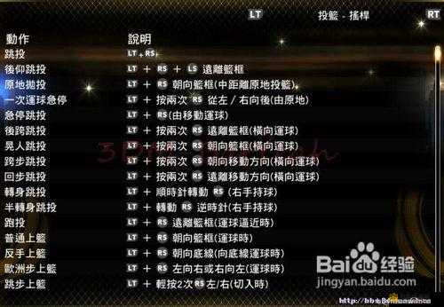 NBA 2K13游戏心得分享运球、投篮与传球技巧全解析