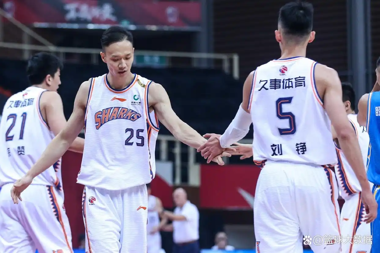 精英传奇透露王潼欲重返CBA赛场试训山西男篮前景如何