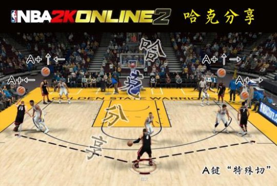 NBA2KOL2特殊切教学_NBA2KOL2特殊切技巧_nba2k内切