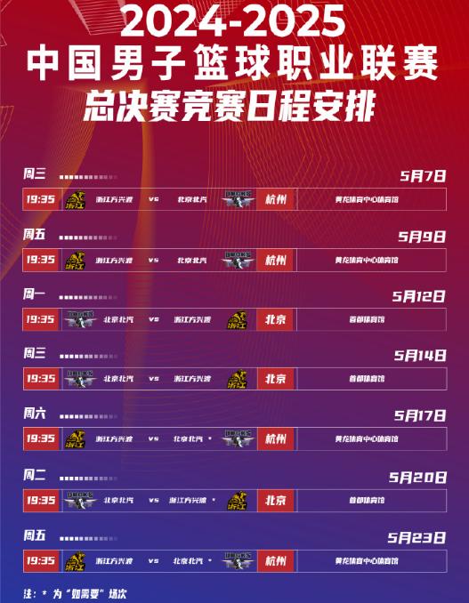 广厦北京总决赛_cba总决赛主客场安排_CBA总决赛赛程