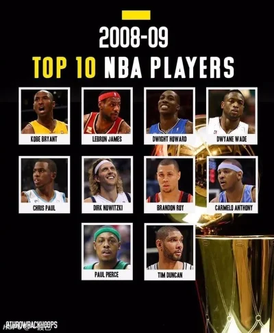 新浪2017nba50大巨星 nbanba新浪