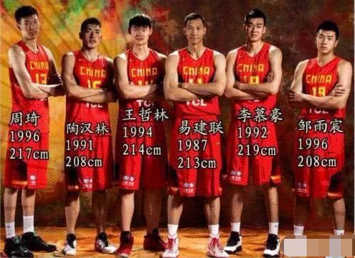 CBA与NBA球星身高对比_篮球身高差距分析_nba实际身高