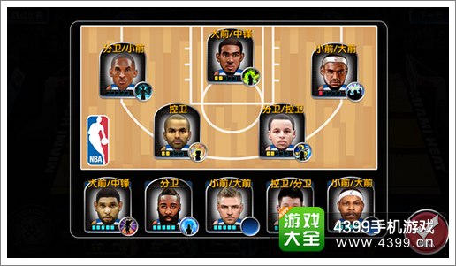 NBA英雄阵容搭配