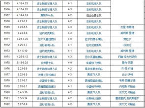 2017年NBA总决赛时间表_2017年nba赛事安排_2017NBA总决赛赛程