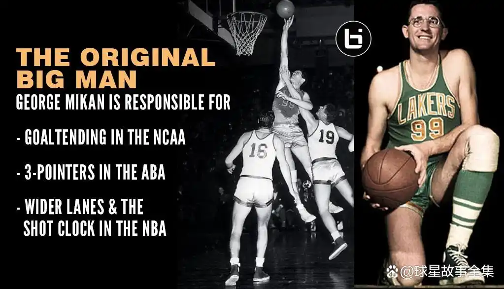 NBA与ABA合并_NBA历史时期_nba各球队的历史