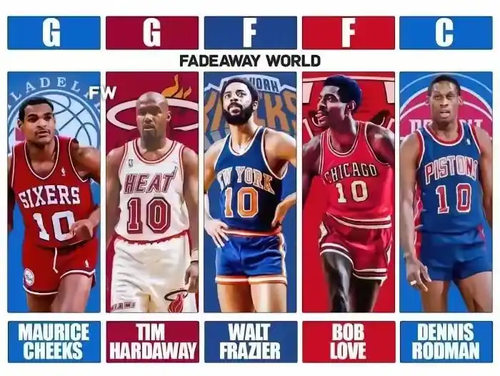 NBA最伟大球衣号码排名_NBA球衣号码历史最佳阵容_nba一号球衣是谁