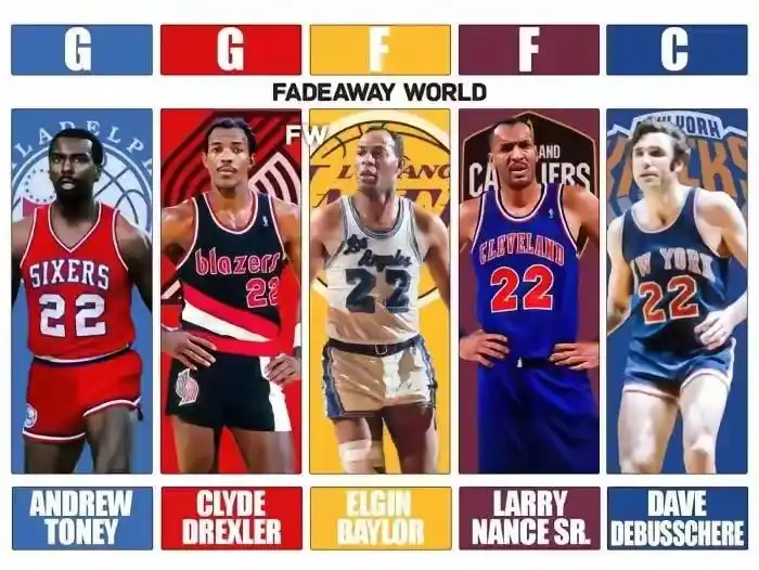 nba一号球衣是谁_NBA球衣号码历史最佳阵容_NBA最伟大球衣号码排名