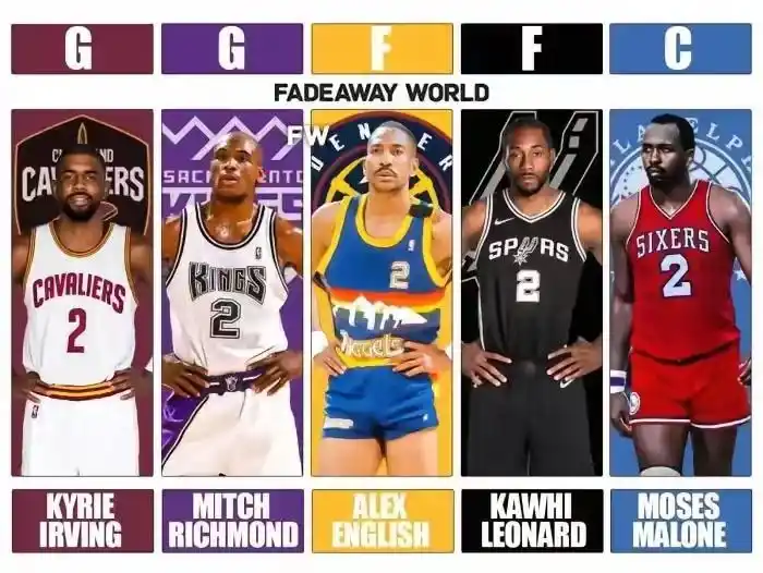 NBA最伟大球衣号码排名_NBA球衣号码历史最佳阵容_nba一号球衣是谁
