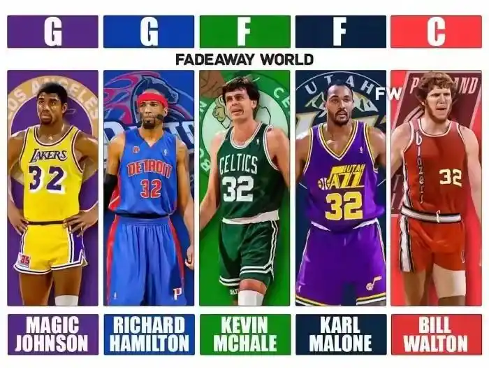 NBA球衣号码历史最佳阵容_NBA最伟大球衣号码排名_nba一号球衣是谁