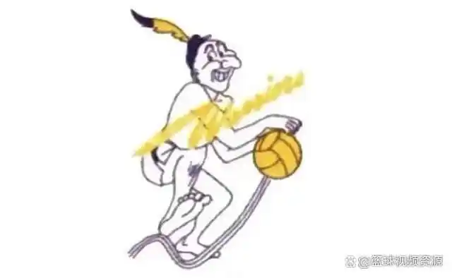 BAA联盟球队盘点_nba各球队的历史_NBA初期球队历史