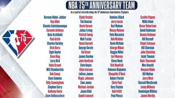 NBA 官方公布 75 大球星最后 26 名至此全部名单出炉