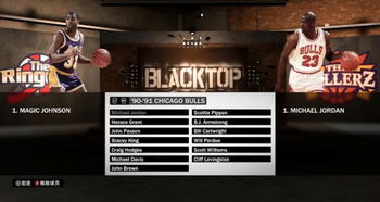 NBA2K19MC模式剧情实况解说视频及全位置最强建成攻略