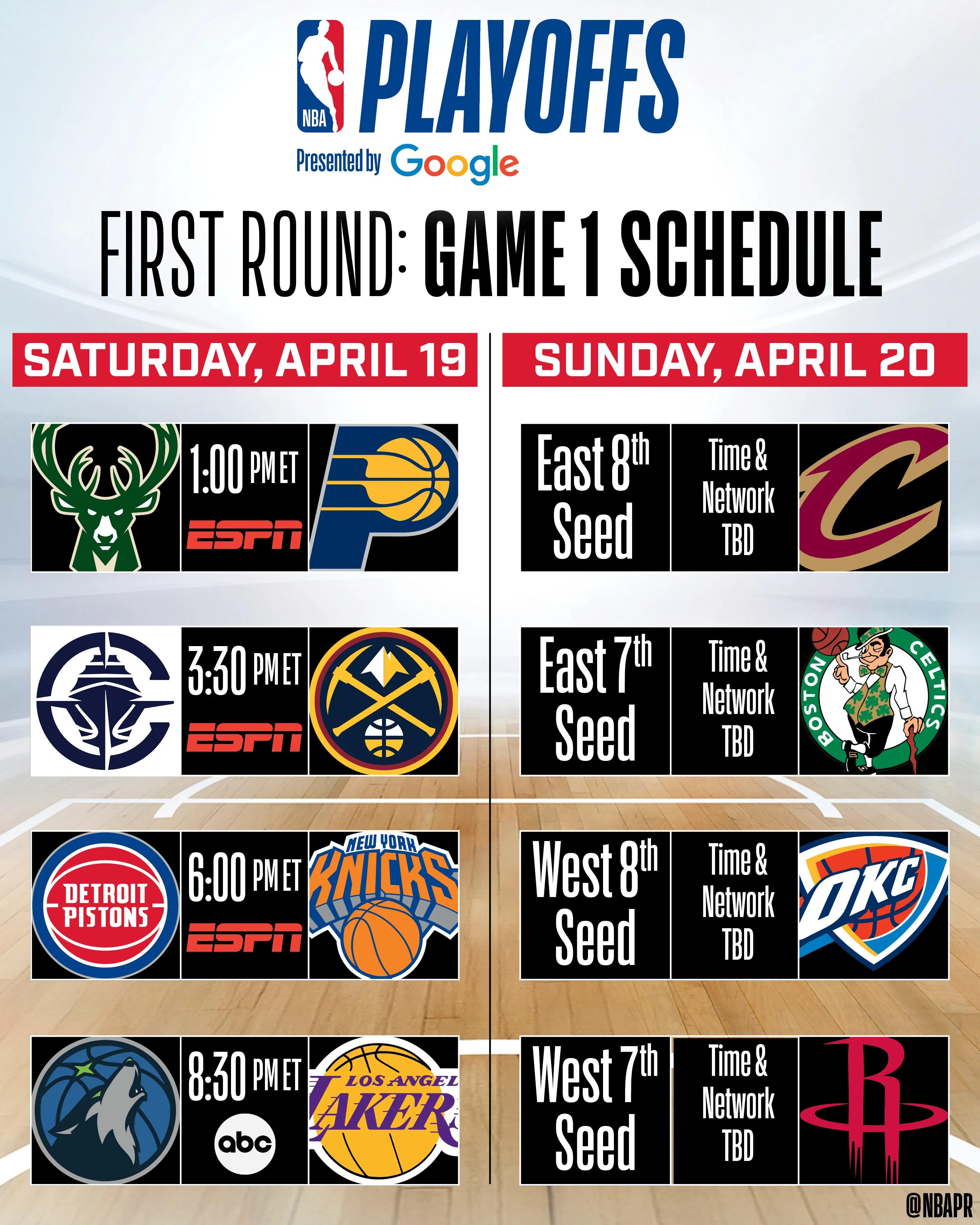 nba季后赛对阵图_NBA季后赛对阵情况_NBA常规赛东部排名
