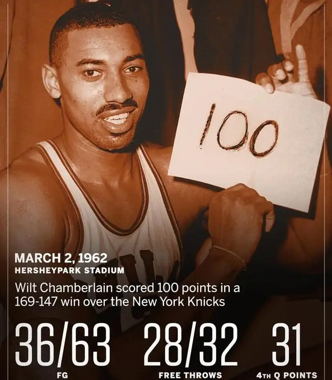 NBA单节最高得分纪录_nba单节最高得分_克莱汤普森单节37分