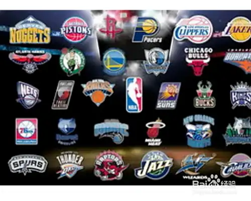 NBA 赛制规则