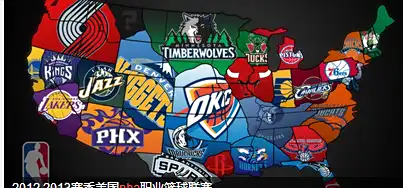 NBA 赛制规则
