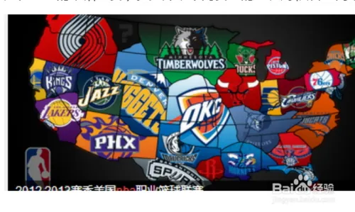 NBA 赛制规则
