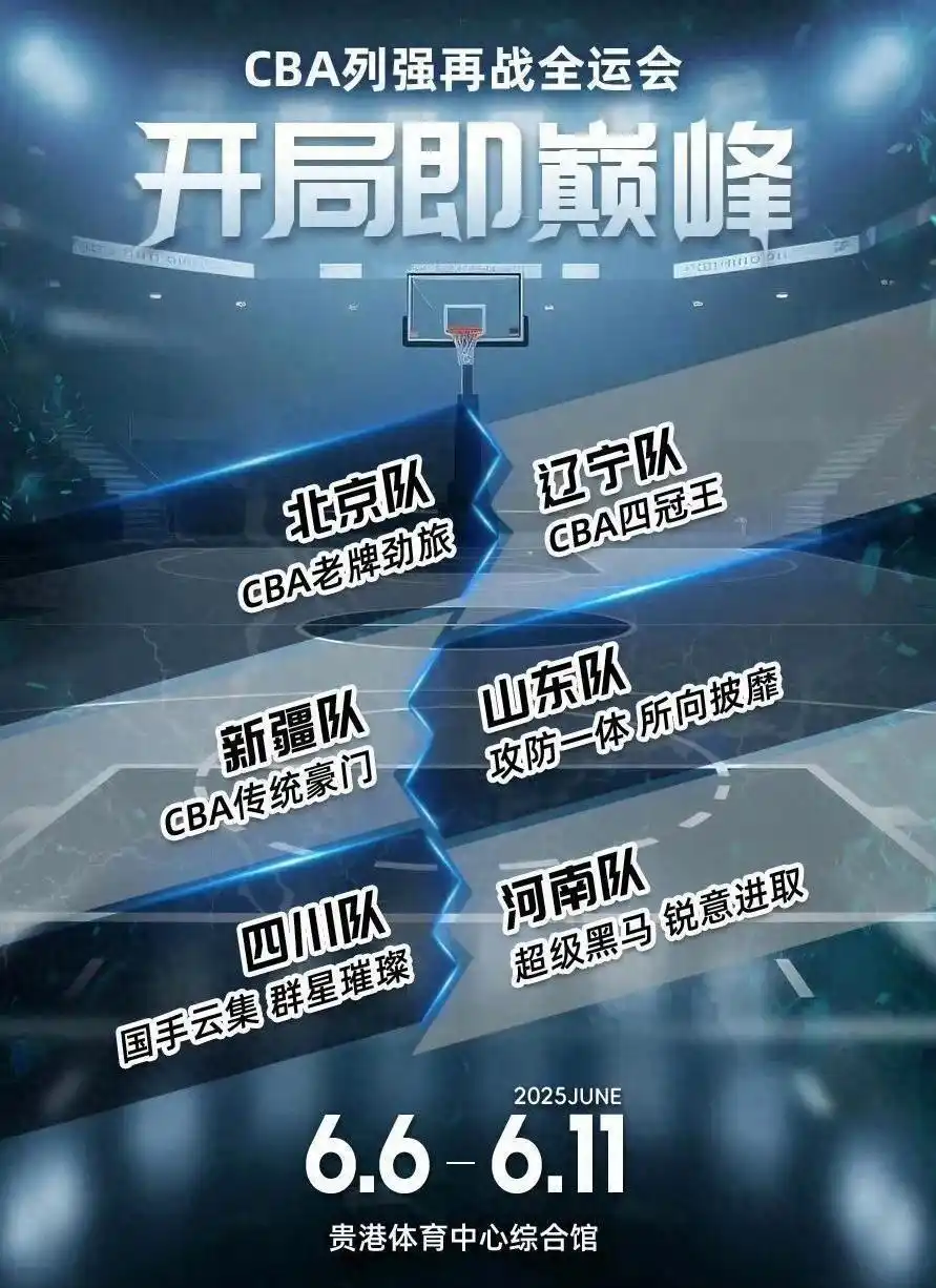 CBA薪资排名_中国篮球联赛薪资_CBA身价排行