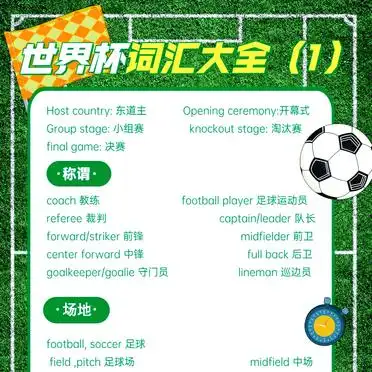世界杯什么词_2022卡塔尔世界杯赛程_世界杯英语词汇学习