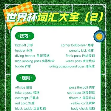 2022卡塔尔世界杯赛程_世界杯英语词汇学习_世界杯什么词
