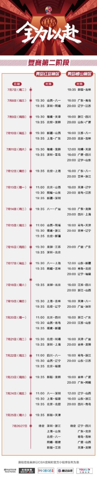 CBA复赛第二阶段赛程公布