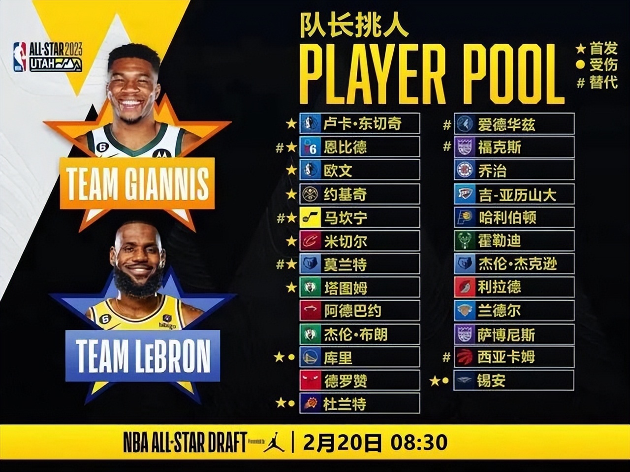 cctv5还直播nba吗_CCTV5不转NBA全明星直播平台_NBA全明星正赛直播平台