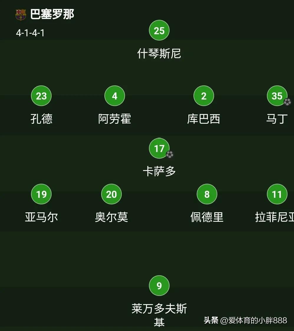 巴塞罗那4-0皇家社会_巴塞罗那西甲排名_西甲积分榜榜首争夺