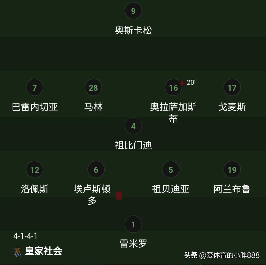 巴塞罗那4-0皇家社会_巴塞罗那西甲排名_西甲积分榜榜首争夺
