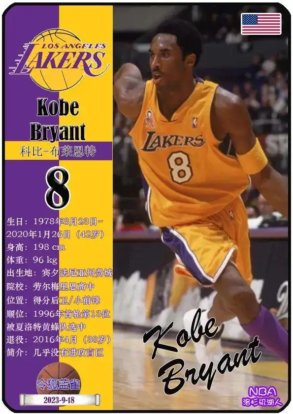 杰梅因-奥尼尔生涯封盖数据_nba后卫盖帽排行榜_NBA历史被封盖榜前十球星