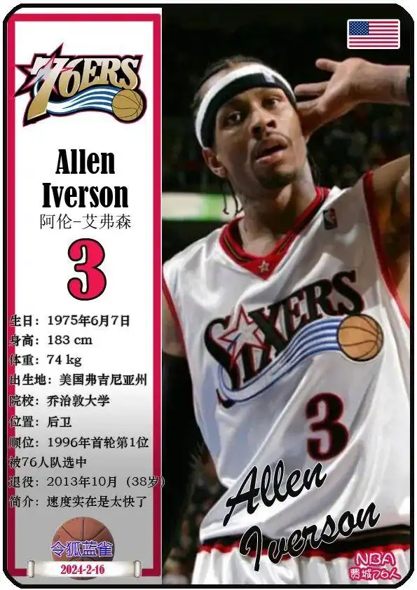 NBA历史被封盖榜前十球星_nba后卫盖帽排行榜_杰梅因-奥尼尔生涯封盖数据