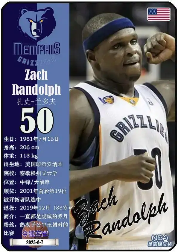 NBA历史被封盖榜前十球星_杰梅因-奥尼尔生涯封盖数据_nba后卫盖帽排行榜