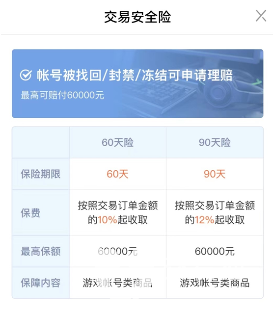NBA2kol1账号交易平台推荐_交易猫APP下载_nba2kol账号出售